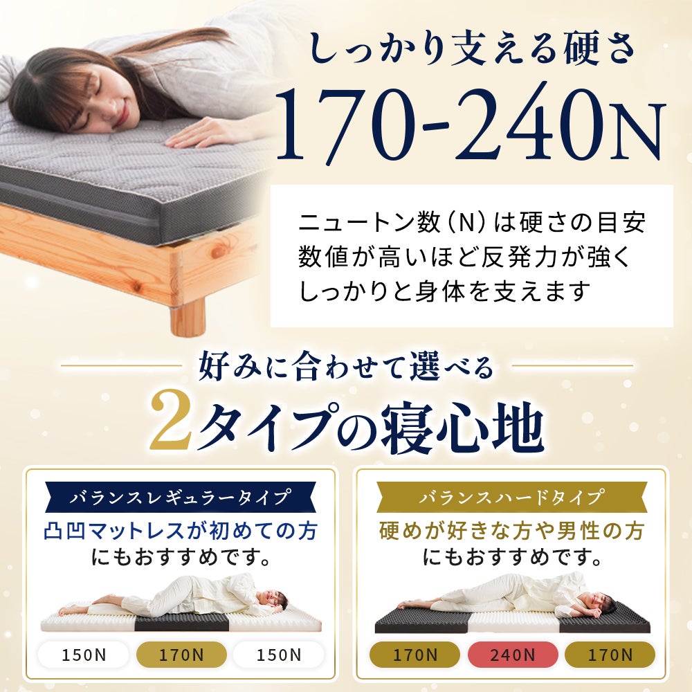 硬め】高反発マットレス シングル 8cm 190N 日本製 三つ折り 心寝