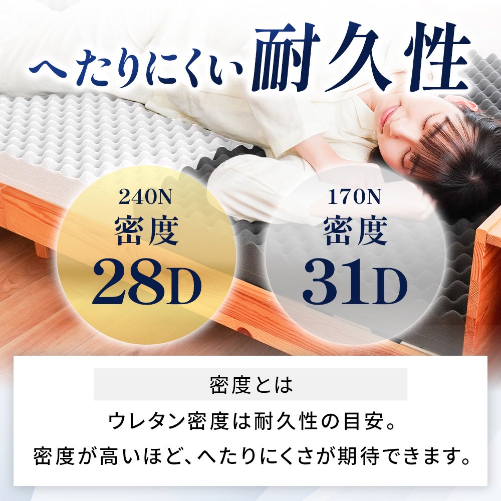 ねごこち本舗 公式「心寝」の耐久性とウレタン密度の解説。240ニュートン面は高密度28D、170ニュートン面は密度31Dのへたりにくいウレタンを使用。密度が高いほど優れた耐久性が期待でき、長く愛用いただけます。