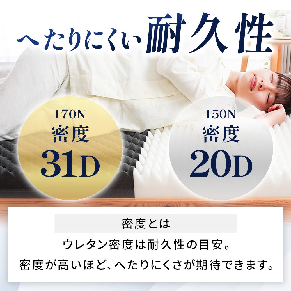 ねごこち本舗 公式「心寝」の耐久性とウレタン密度の解説。170ニュートン面は高密度31D、150ニュートン面は密度20Dのへたりにくいウレタンを使用。密度が高いほど優れた耐久性が期待でき、長く愛用いただけます。