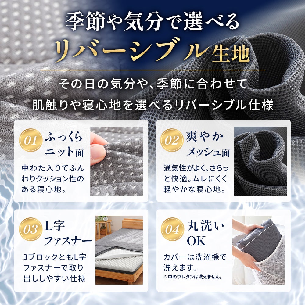 ねごこち本舗 公式「心寝」の機能説明。季節で選べるふっくらニット面と爽やかメッシュ面のリバーシブル仕様。中身を取り出しやすいL字ファスナーを採用し、カバーは洗濯機での丸洗いが可能です。