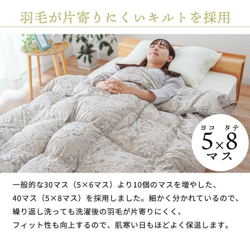 2枚組】西川 増量タイプ グースダウン90% ダウンケット シングルロング