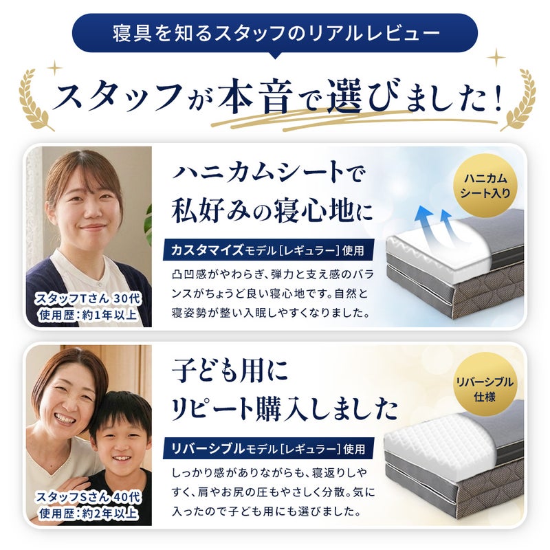 ねごこち本舗 公式「心寝」マットレスのスタッフレビュー。ハニカムシート入りカスタマイズモデルやリバーシブルモデルを1年以上愛用する30代・40代スタッフが、弾力や体圧分散のバランスを本音で評価。