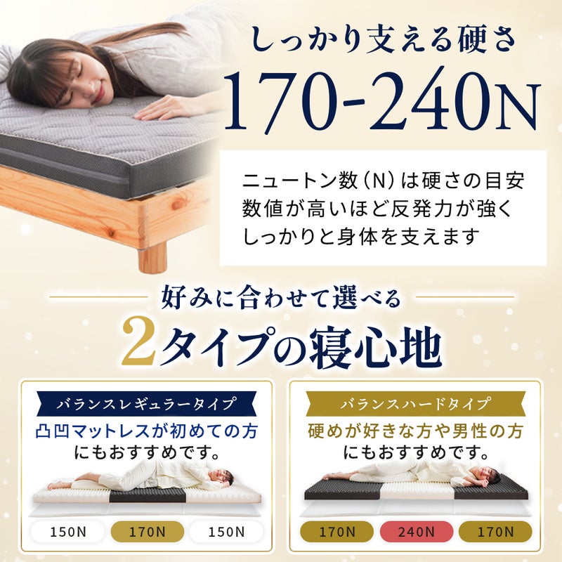 ねごこち本舗 公式「心寝」の硬さ目安。150-170Nの硬さで身体を支え、初めての方向けのバランスレギュラー（150/170/150N）と、硬め好きや男性向けのバランスハード（170/240/170N）の2種を展開。