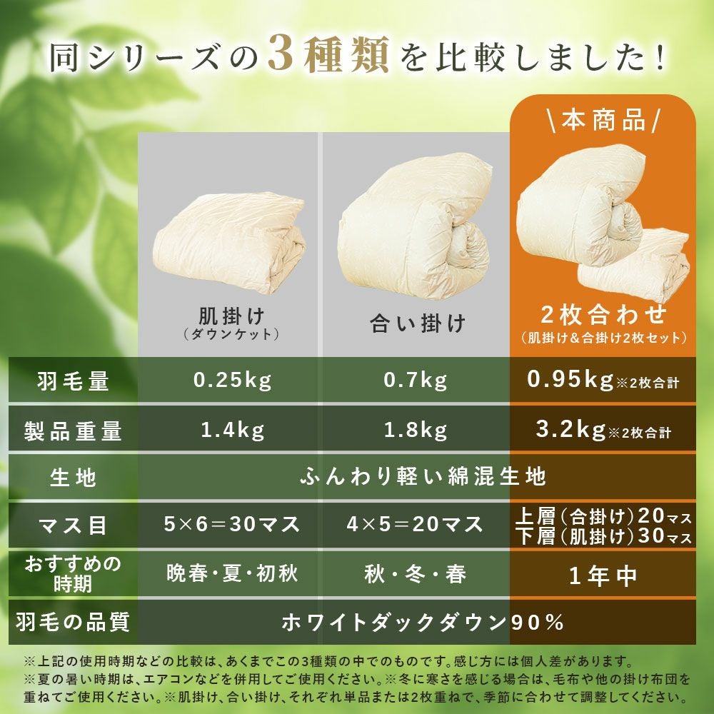 京都金桝 2枚合わせ羽毛布団 シングル ダウン90% 綿100%（側生地