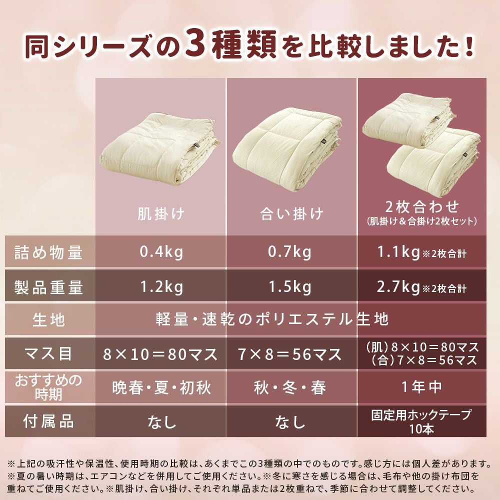 西川 合掛け布団 シングル 洗える ポリエステル 肌掛けタイプあり 2枚