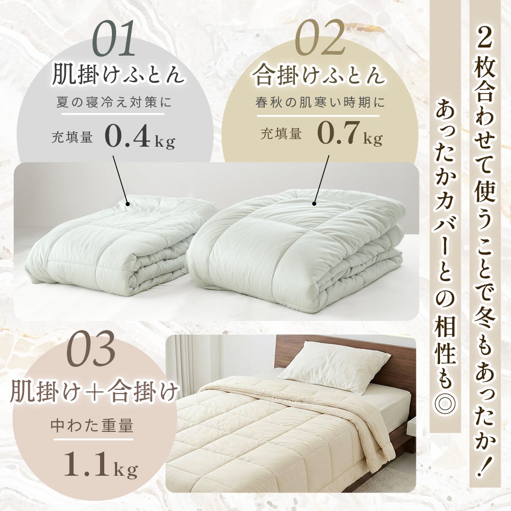 西川 ホテル仕様ケット 肌掛け布団 シングル ふわもち 洗える | ね