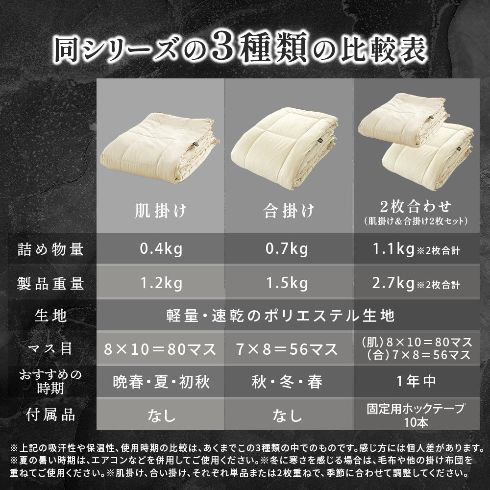 西川 ホテル仕様ケット 肌掛け布団 シングル ふわもち 洗える | ね