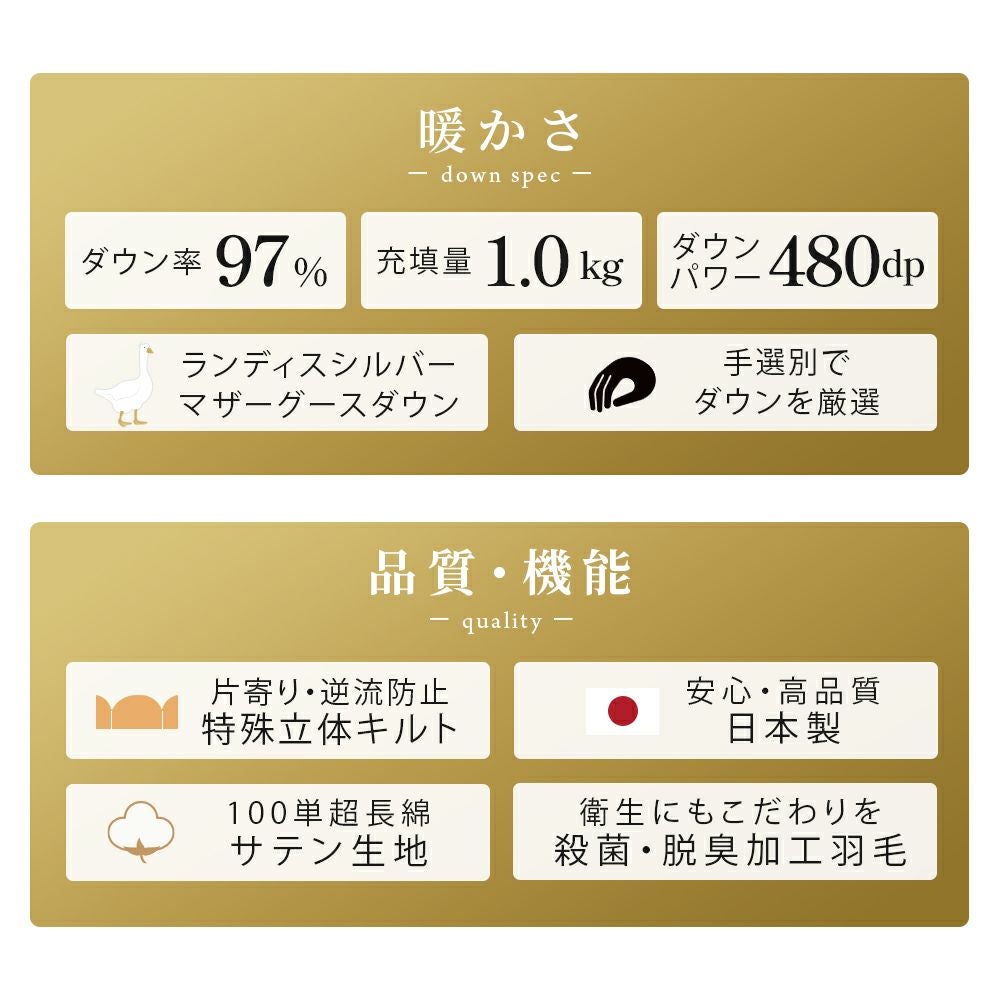 羽毛布団 マザーグース 97% シングル 日本製 480ダウンパワー 抗菌防臭