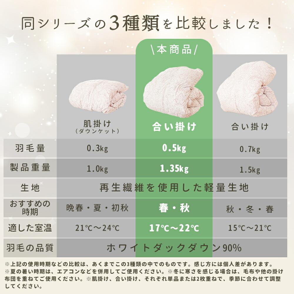 ✅5月9日まで値下げ✅ かけ布团。 毛羽部分 100% 180cmX230cm 西川 羽毛合掛け布団 日本製 ダウン90％ 0.5kg シングル｜春秋に使い