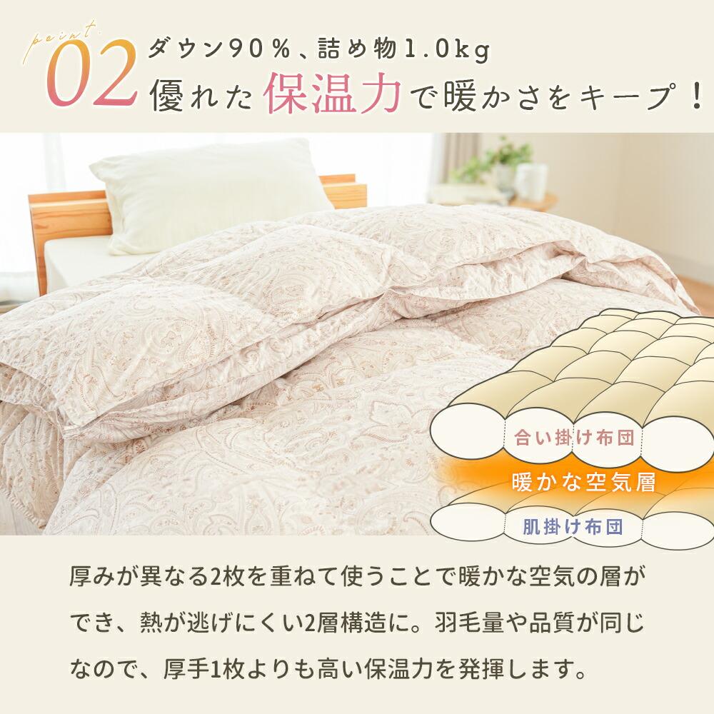 西川 羽毛布団 2枚合わせ 日本製 ダウン90％ シングル｜オールシーズン