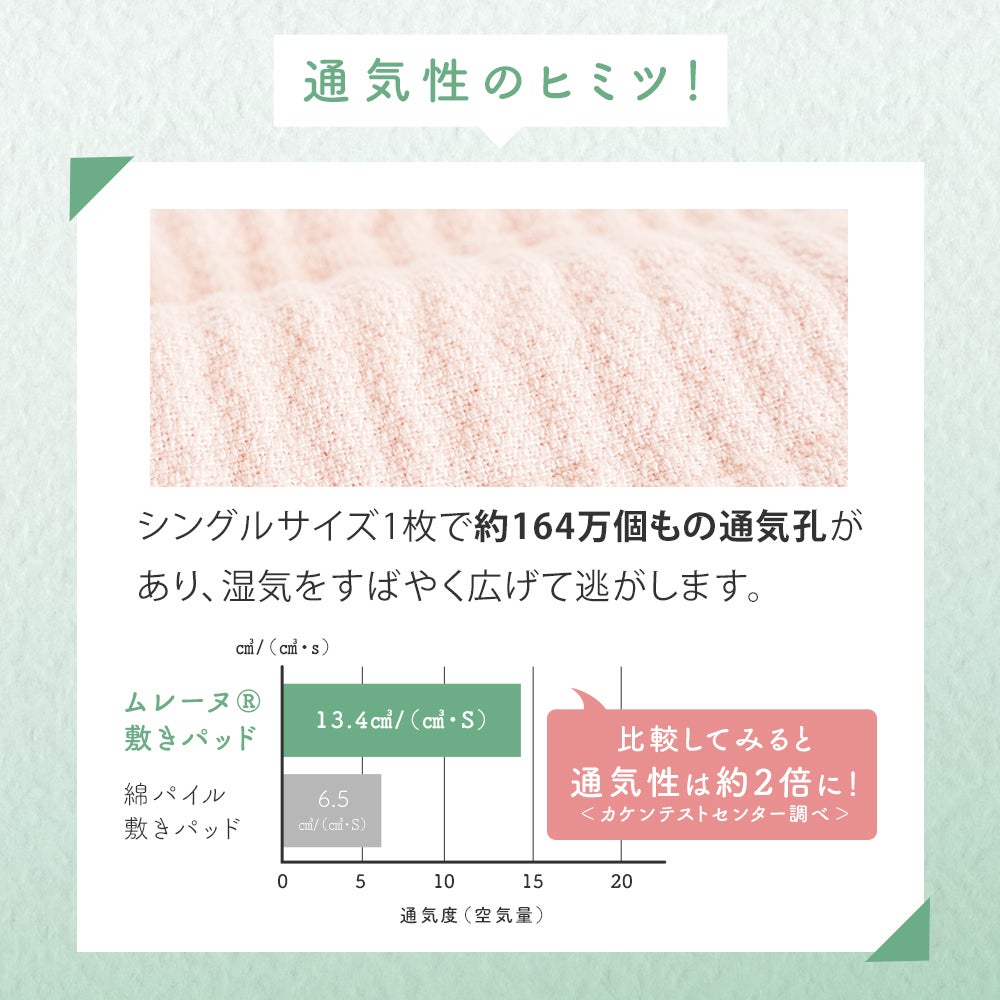 ムレーヌ 敷きパッド シングル 綿100％ 日本製 ロマンス小杉 通気性