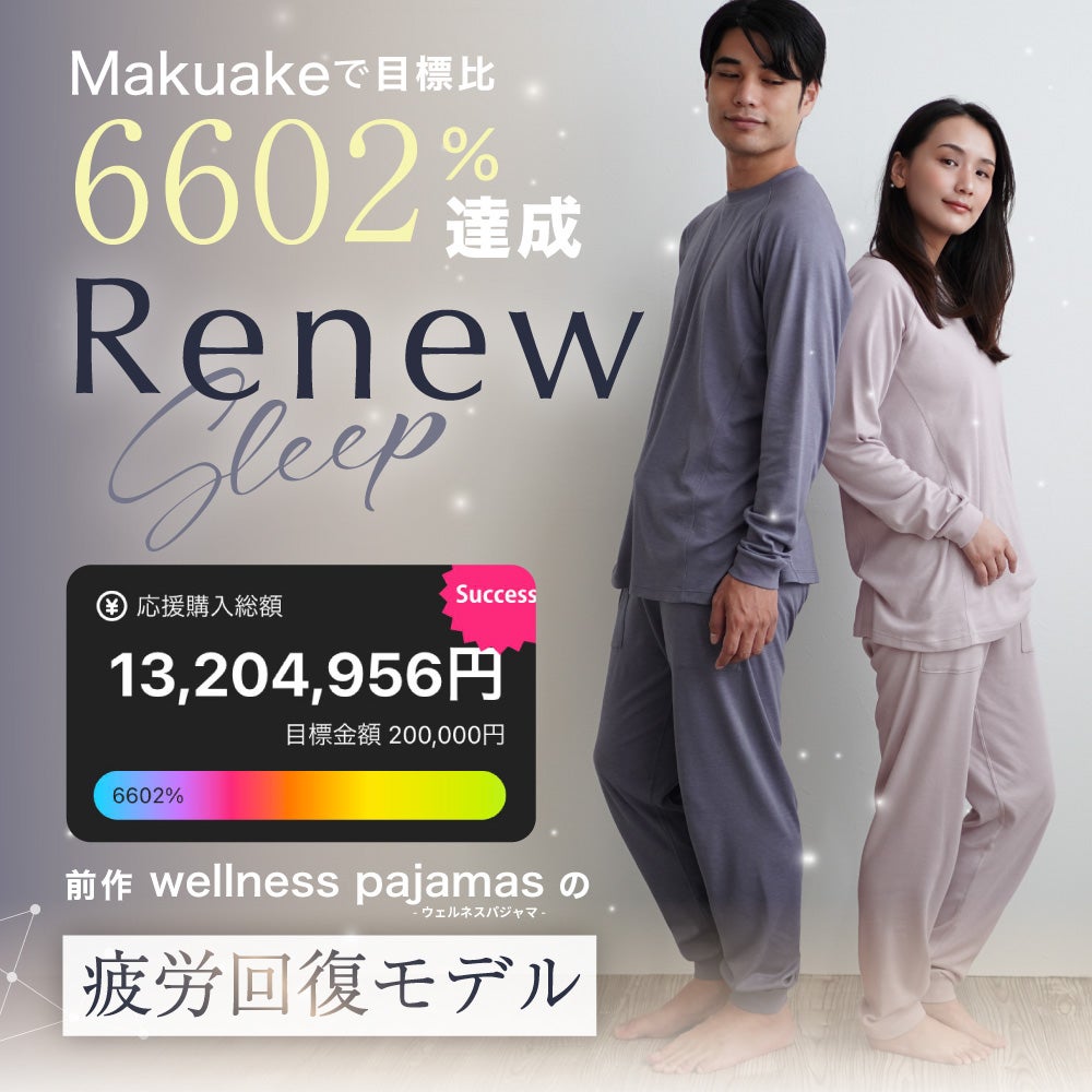 Makuakeで応援購入総額目標比6602％を達成した疲労回復モデル Renew Sleep