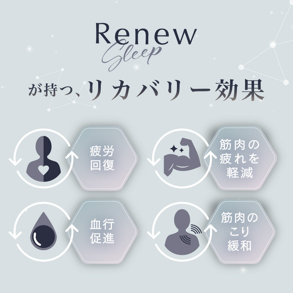 疲労回復・血行促進・筋肉のこり緩和など、Renew Sleepが持つリカバリー効果