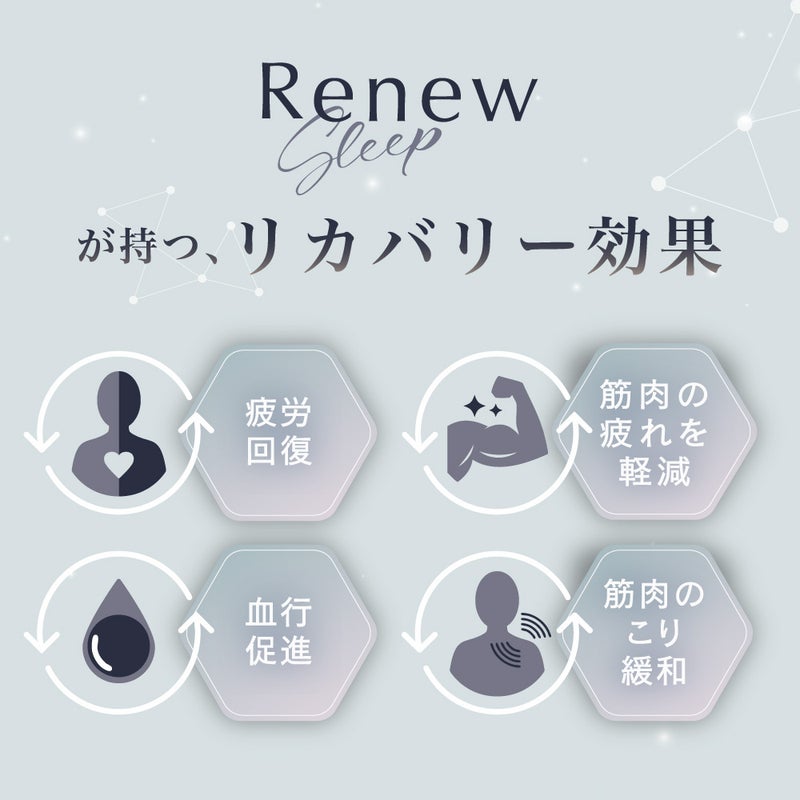 疲労回復・血行促進・筋肉のこり緩和など、Renew Sleepが持つリカバリー効果