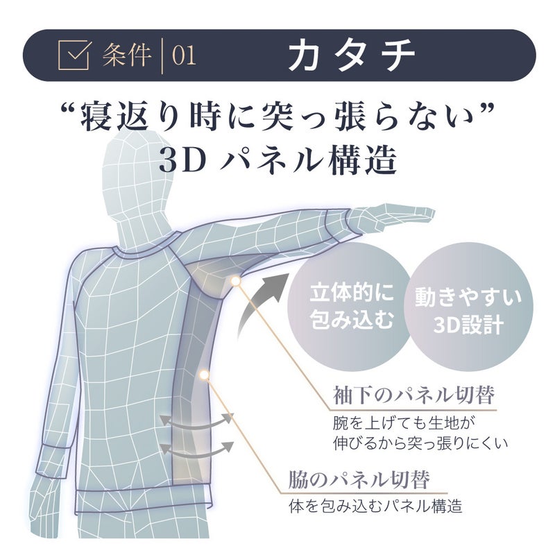 【条件1：カタチ】寝返り時に突っ張らず、立体的に体を包み込む動きやすい3Dパネル構造