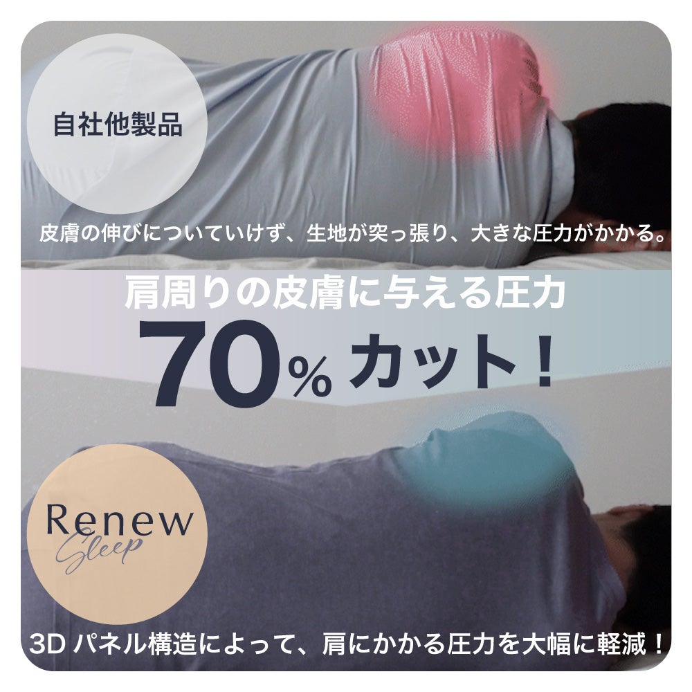 ロマンス小杉 リカバリーパジャマ Renew Sleep レディース 一般医療