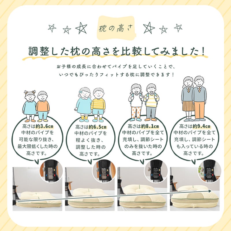 クーシェ キッズの高さ調節の比較。パイプを最大限抜いた約3.6cmから、全充填＋シート入りの約9.4cmまで。お子様の成長に合わせてパイプを足し、いつでもぴったりフィットする枕に調整できます。