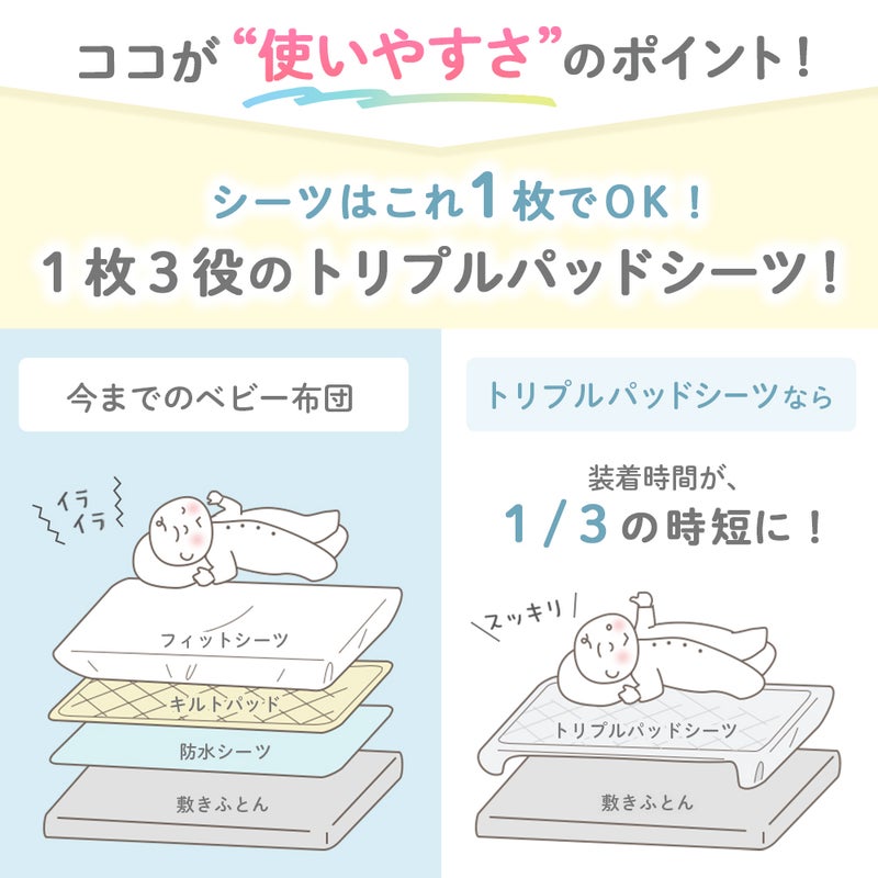 西川 ベビーホーム トリプルパッドシーツ 使用イメージ