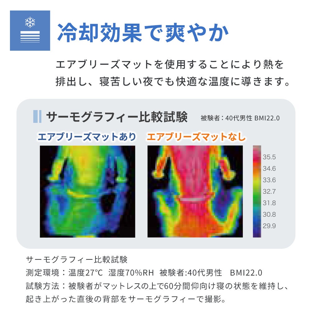 エアブリーズマット 風道構造 送風の仕組み図解