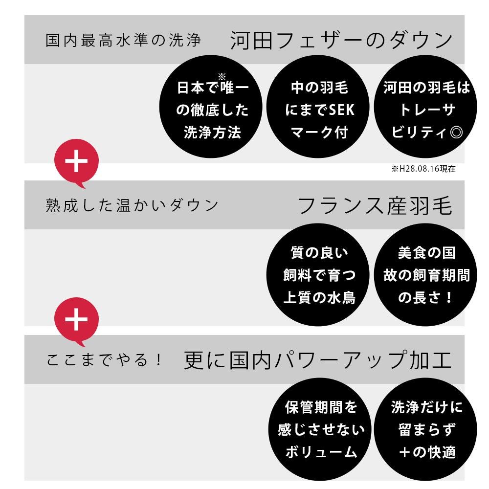 成熟ダウン 嵩高性 保温性 空気を含む羽毛 夏用布団