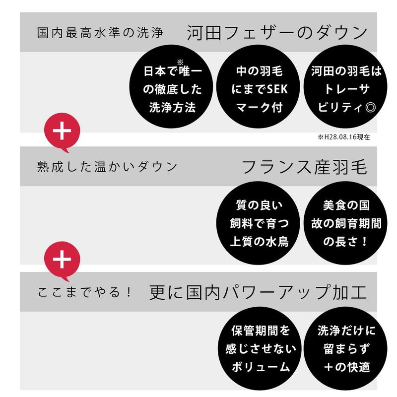 成熟ダウン 嵩高性 保温性 空気を含む羽毛 夏用布団
