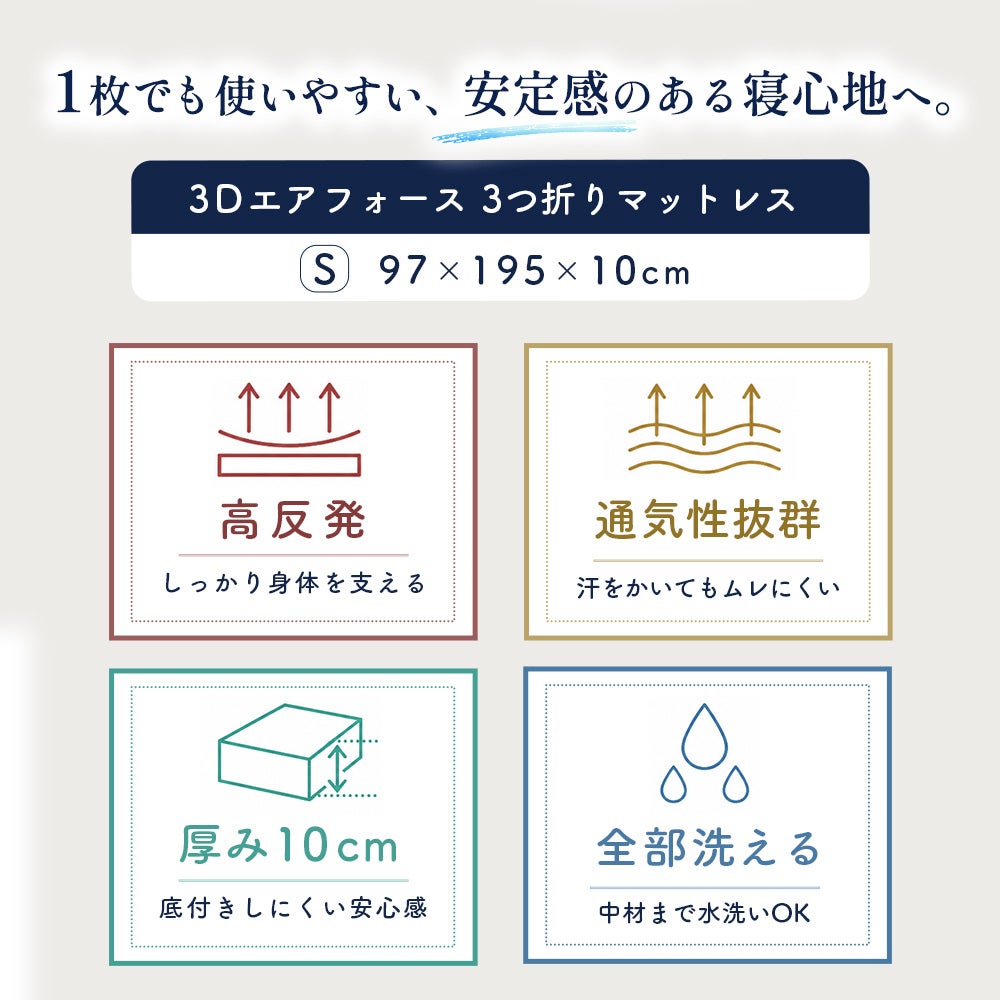 「ねごこち本舗 公式」の3Dエアフォース3つ折りマットレス（シングル：97×195×10cm）の4点の特徴。身体をしっかり支える「高反発」、汗をかいてもムレにくい「通気性抜群」、底付きしにくい安心感の「厚み10cm」、中材まで水洗いOKな「全部洗える」仕様。