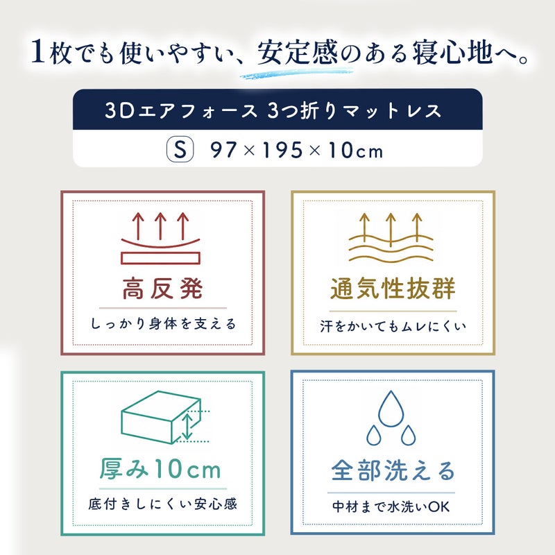 「ねごこち本舗 公式」の3Dエアフォース3つ折りマットレス（シングル：97×195×10cm）の4点の特徴。身体をしっかり支える「高反発」、汗をかいてもムレにくい「通気性抜群」、底付きしにくい安心感の「厚み10cm」、中材まで水洗いOKな「全部洗える」仕様。