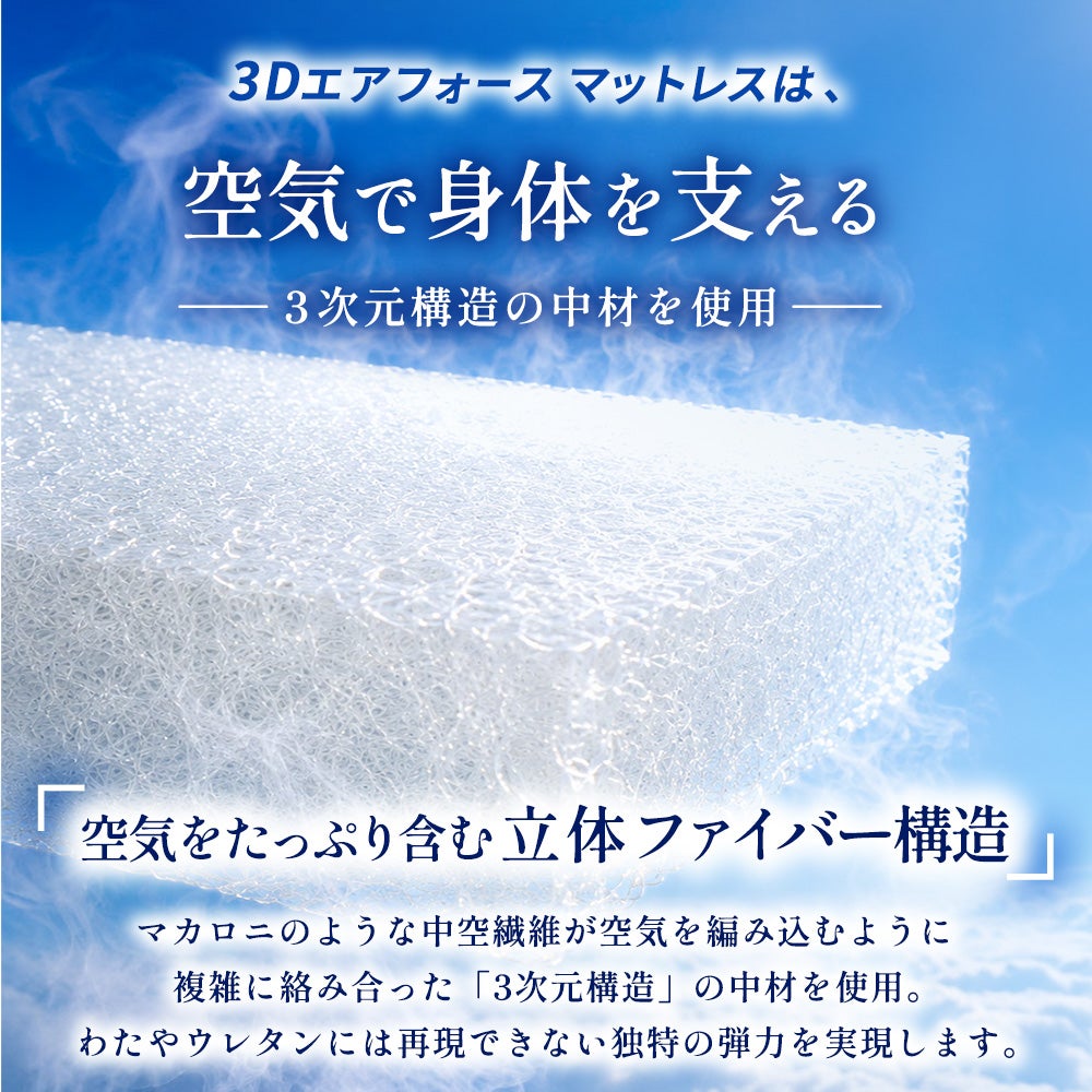 「ねごこち本舗 公式」の3Dエアフォースマットレスに使用されている、空気をたっぷり含む「立体ファイバー構造」の中材。マカロニのような中空繊維が空気を編み込むように複雑に絡み合った「3次元構造」により、独特の弾力を実現しています。