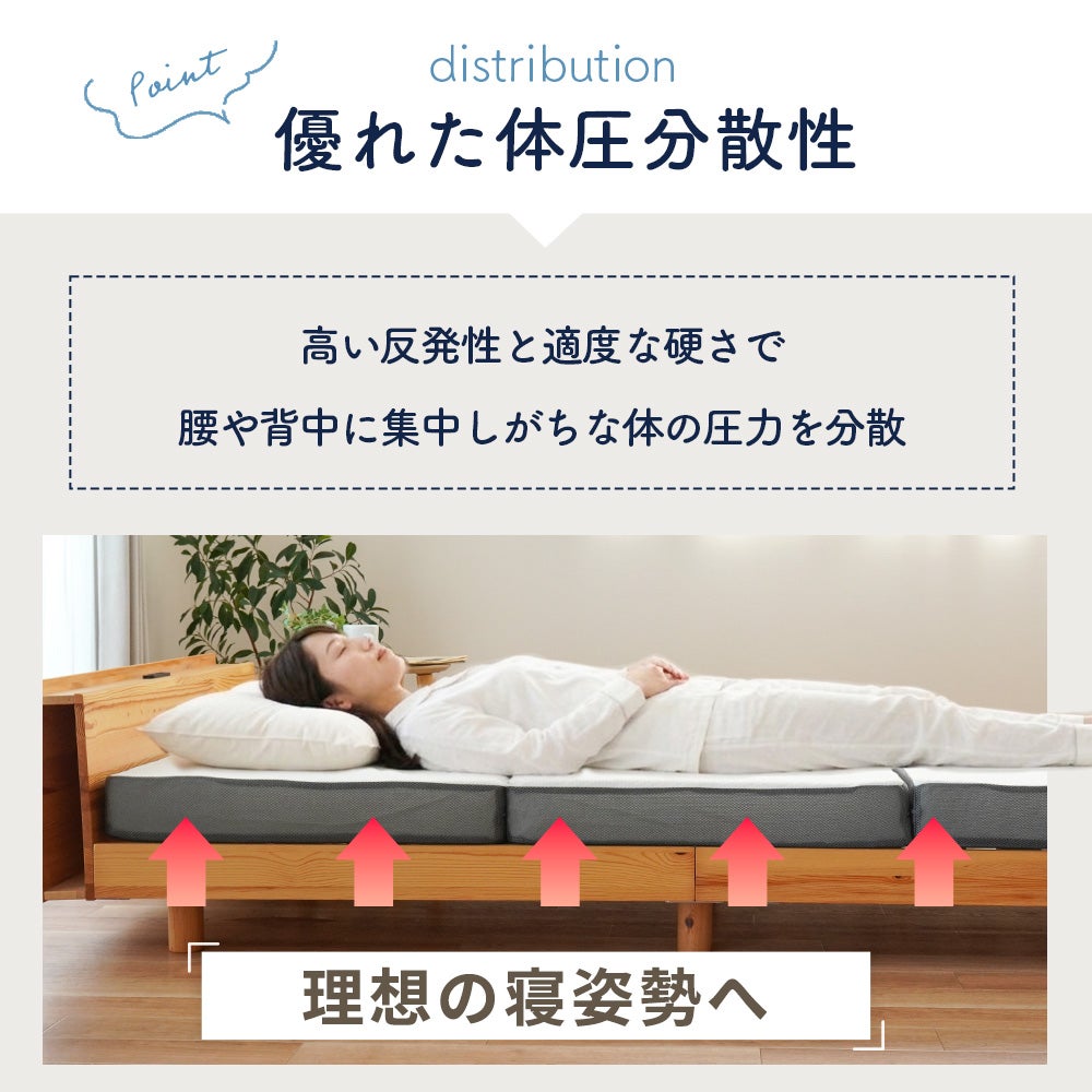 「ねごこち本舗 公式」の3Dエアフォースマットレスの優れた体圧分散性。高い反発性と適度な硬さによって、腰や背中に集中しがちな身体の圧力をバランスよく分散し、理想の寝姿勢を保ちながら心地よい眠りをサポートします。