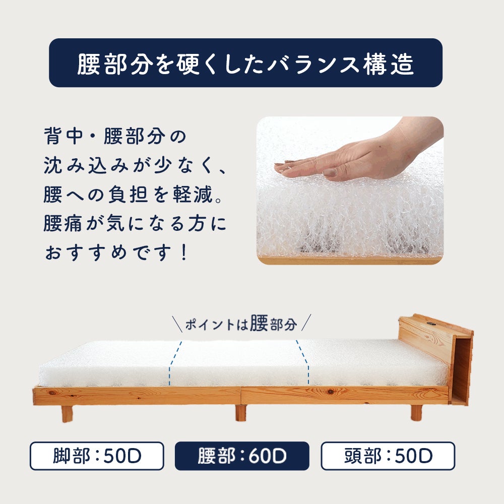 3Dエアフォース 高反発マットレス 厚み10cm 三つ折り シングル | ね
