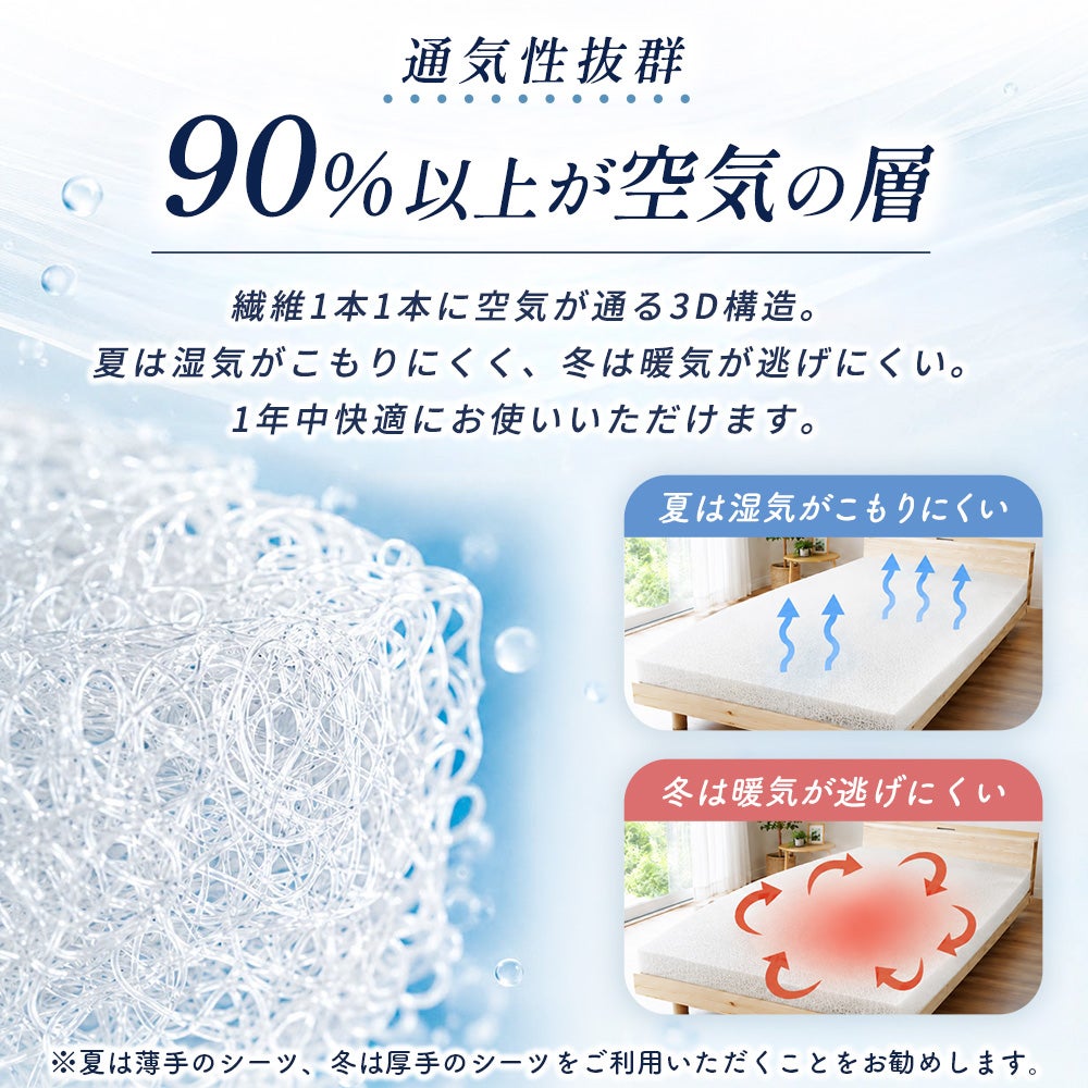 「ねごこち本舗 公式」の3Dエアフォースマットレス、取り扱いとお手入れの便利設計。コの字型に大きく開く全周ファスナー仕様で、中材の出し入れがスムーズに行えます。側生地（カバー）は洗濯ネットに入れることで、ご自宅の洗濯機でいつでも簡単にお洗濯が可能です。