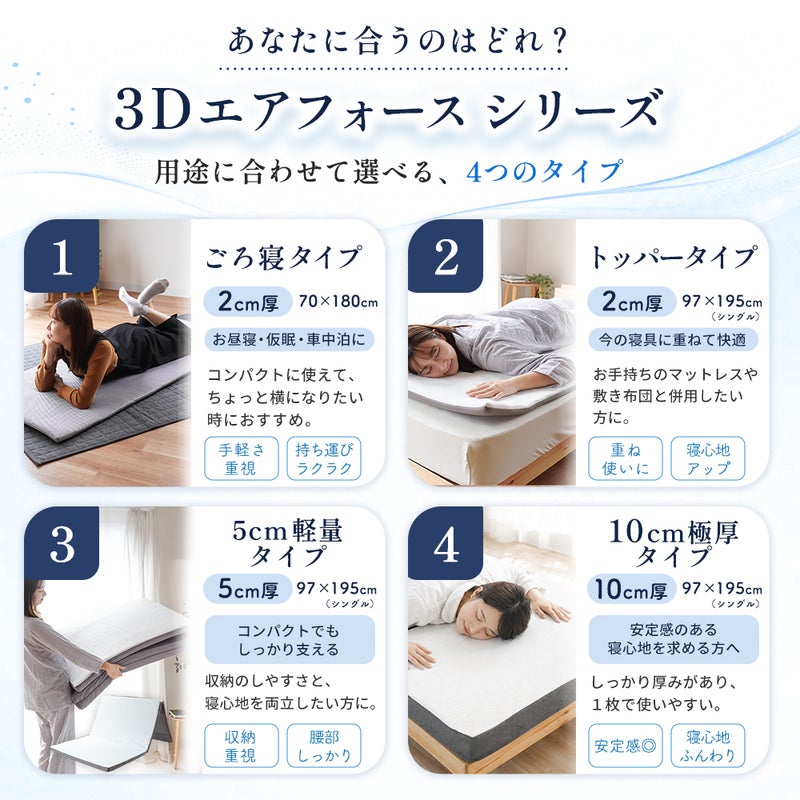 「ねごこち本舗 公式」のSleep Medical 3Dエアフォースマットレス（シングルサイズ）詳細スペック。本体サイズは幅約97cm×長さ約195cm×厚み約10cm。中材には3次元構造のポリエチレン、カバー表地にはポリエステル100％のニット生地、裏地と側地にはメッシュ生地を使用しています。