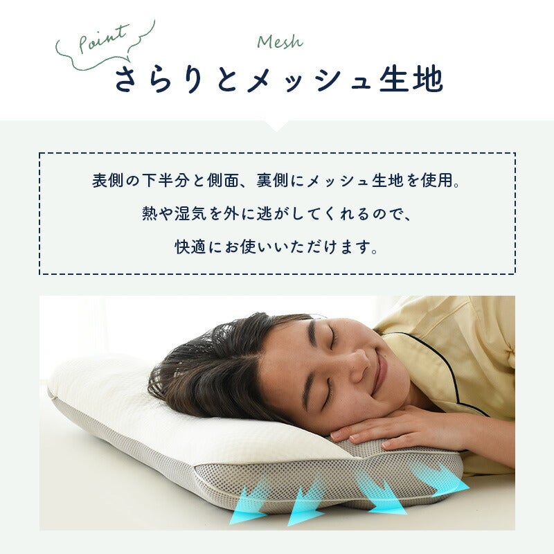 Sleep Medical Wコンフォートピロー 高さ調整まくら 洗える | ねごこち