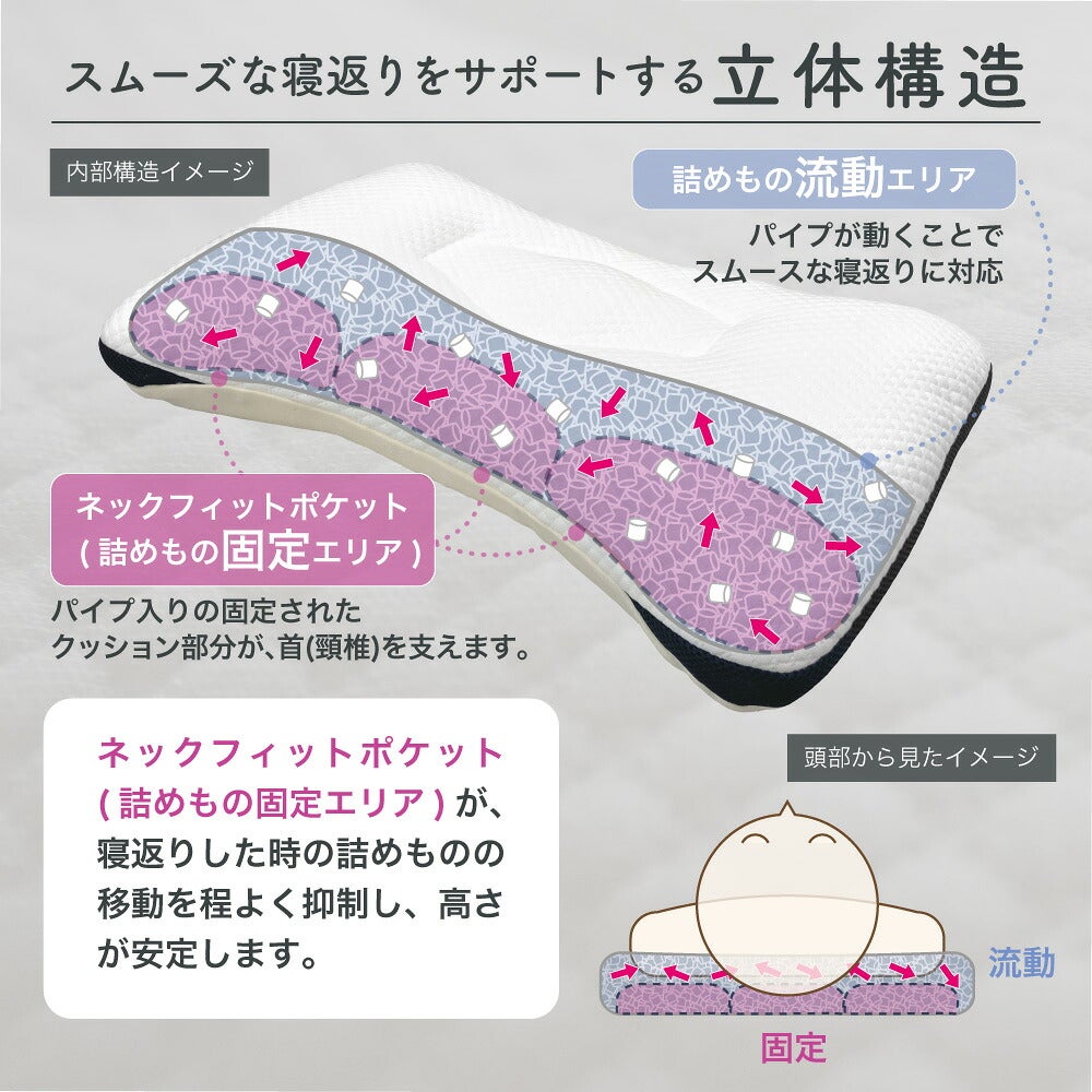 Dr.choice デラックスモデル 高さ調節パイプ枕(日本製) | こだわり安眠