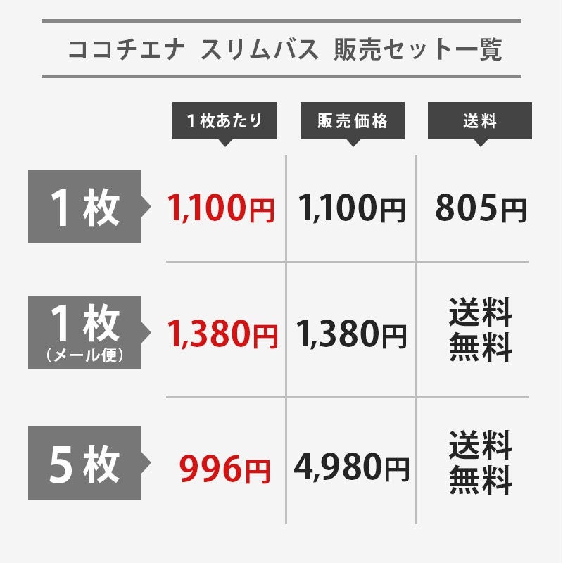 お取り扱い方法と組成表示（綿93％・ポリエステル7％、中国製）を記載したケアカード
