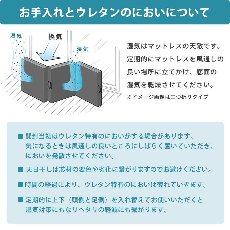 西川 マットレス ごろ寝マット 夏用 敷布団 高反発 WAVE 5つ折り 75N
