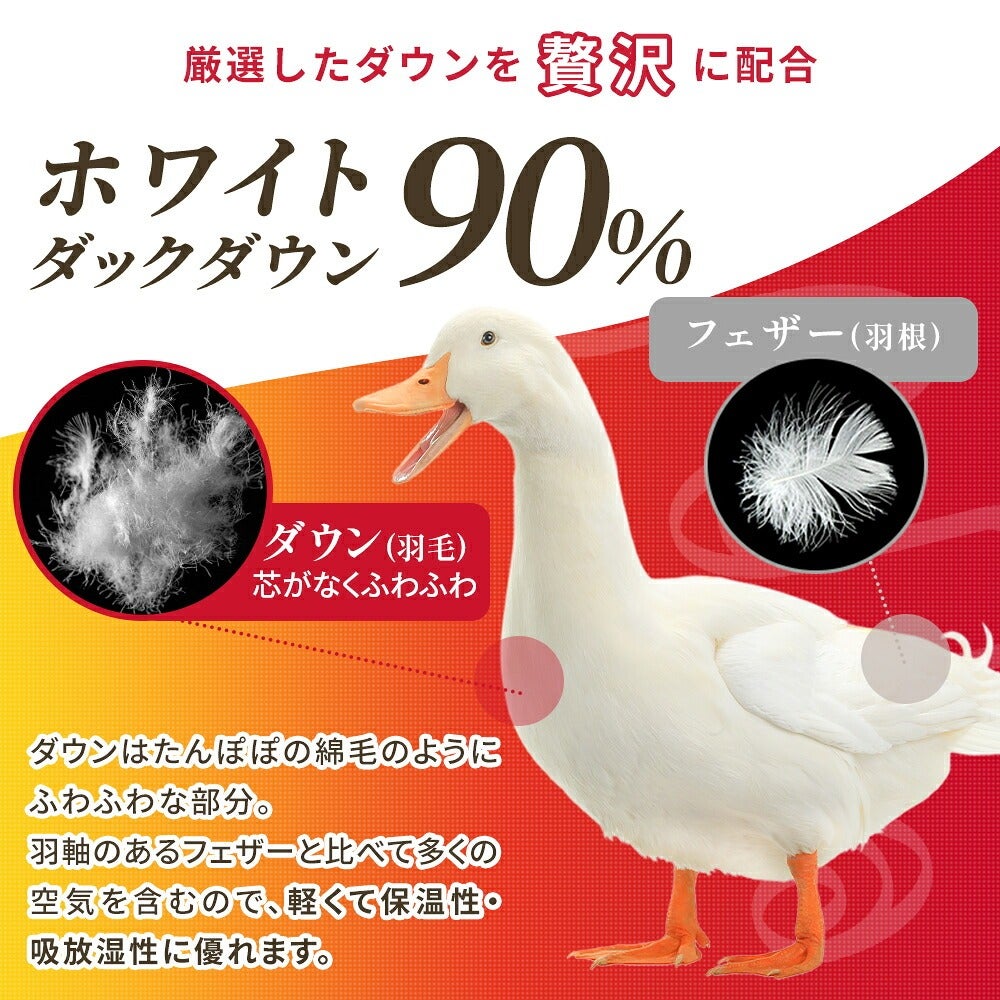 訳あり 羽毛布団 日本製 キングサイズ ロングサイズ ダウン90% ダック