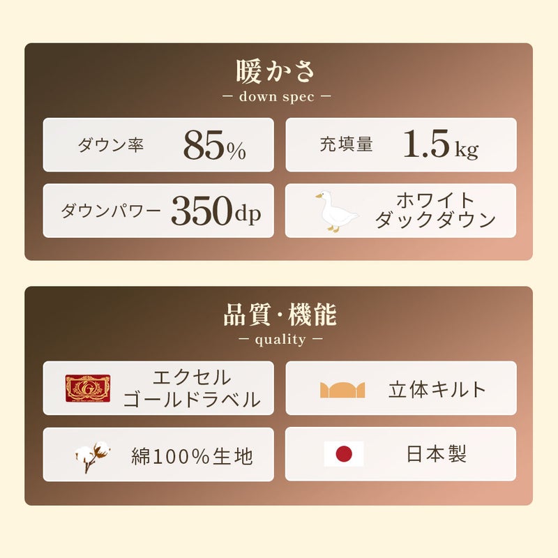 スペック一覧 ダウン率85％ 充填量1.5kg ダウンパワー350dp ホワイトダックダウン エクセルゴールドラベル 立体キルト 綿100％生地 日本製