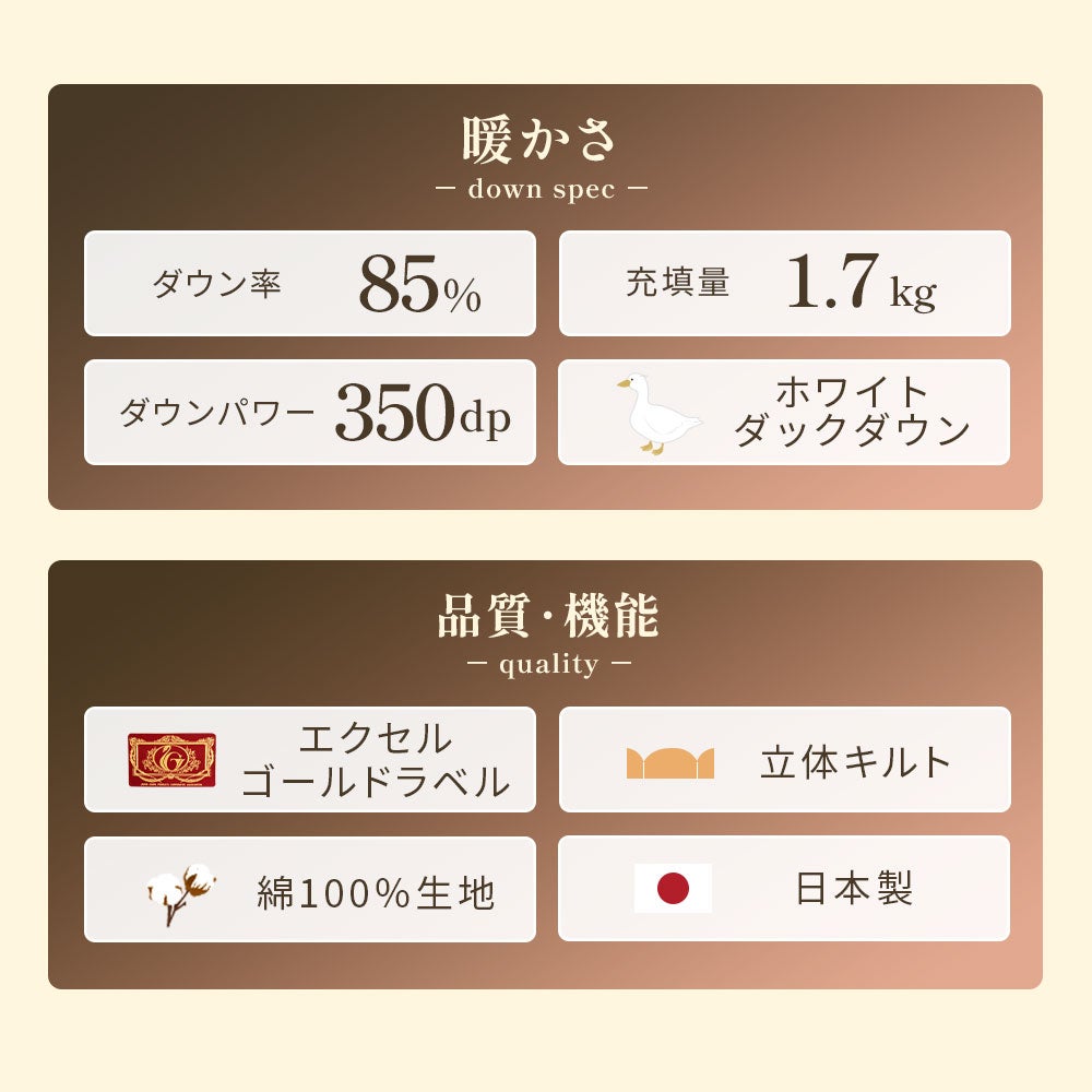 スペック一覧 ダウン率85％ 充填量1.7kg ダウンパワー350dp ホワイトダックダウン エクセルゴールドラベル 立体キルト 綿100％生地 日本製