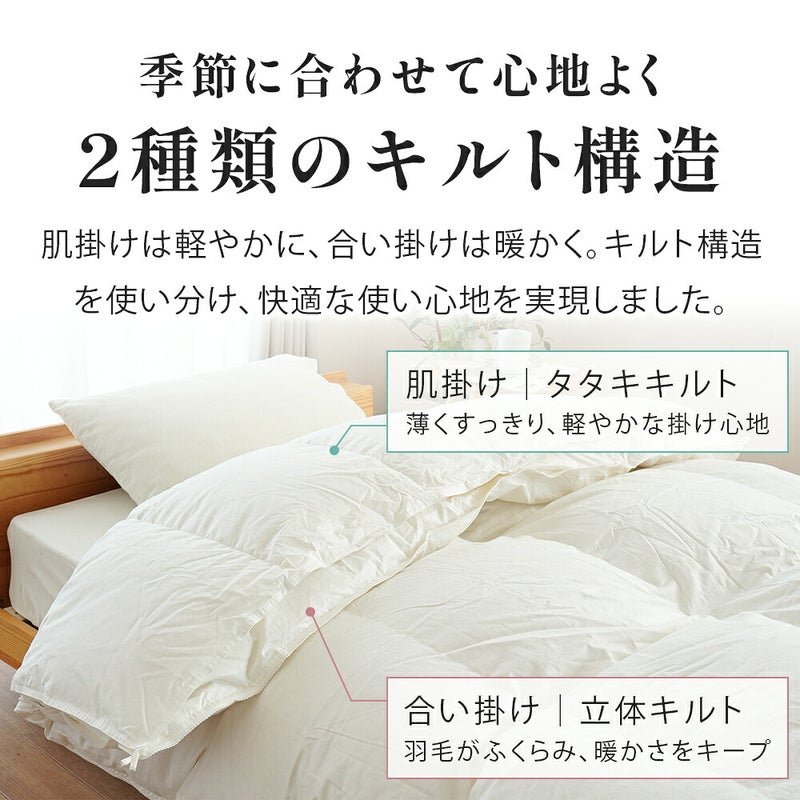 季節に合わせて心地よく2種類のキルト構造 肌掛けはタタキキルト 合い掛けは立体キルト ベッドに掛けた状態の説明図