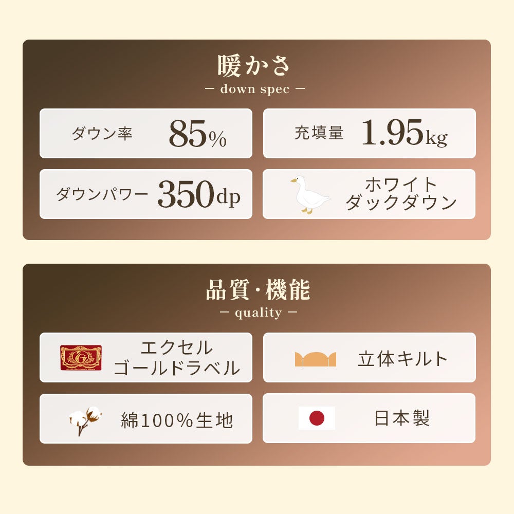 スペック一覧 ダウン率85％ 充填量1.95kg ダウンパワー350dp ホワイトダックダウン エクセルゴールドラベル 立体キルト 綿100％生地 日本製