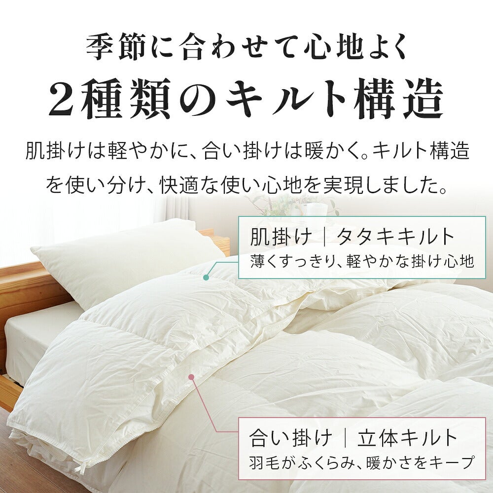 季節に合わせて心地よく2種類のキルト構造 肌掛けはタタキキルト 合い掛けは立体キルト ベッドに掛けた状態の説明図
