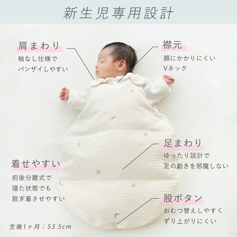 新生児専用設計。肩まわり・襟元・足まわり・股ボタンの解説