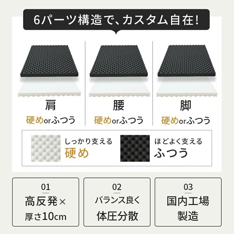 6パーツ構造でカスタム自在。肩・腰・脚を硬めかふつうで組み替え、高反発×厚さ10cm、バランス良く体圧分散、国内工場製造