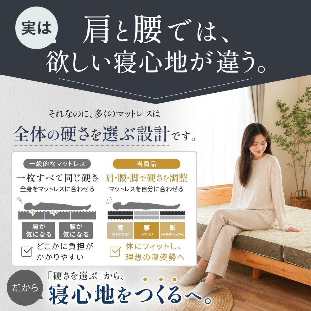 実は肩と腰では、欲しい寝心地が違うという説明