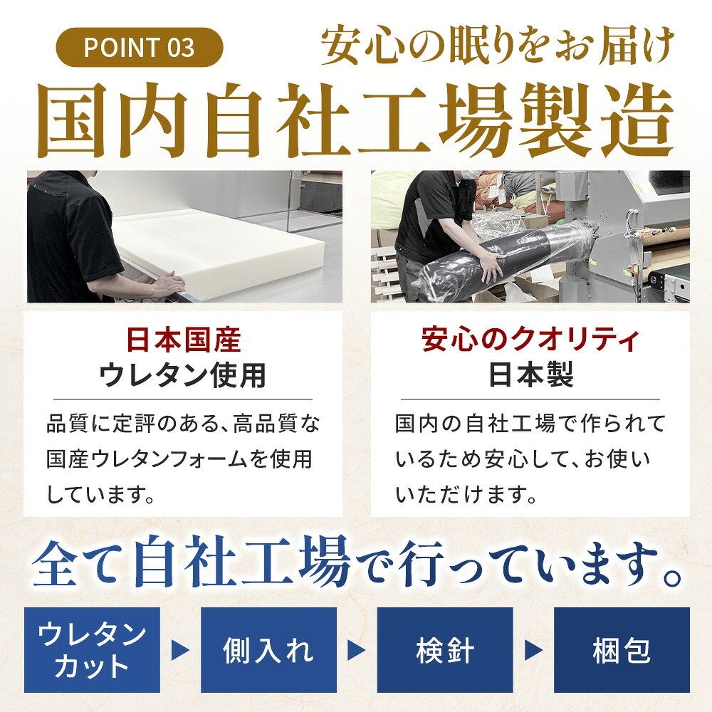 POINT03 安心の眠りをお届け 国内自社工場製造。日本国産ウレタン使用
