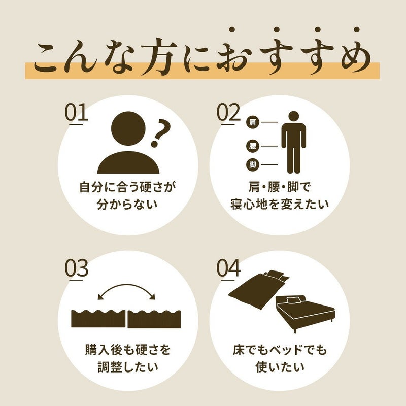 こんな方におすすめ。自分に合う硬さが分からない、肩と腰で寝心地を変えたい、購入後も硬さを調整したい、床でもベッドでも使いたい