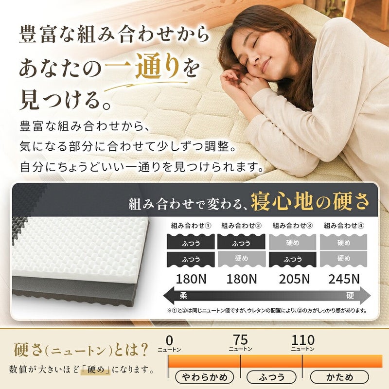豊富な組み合わせと硬さの目安。180N・180N・205N・245Nのニュートン表示