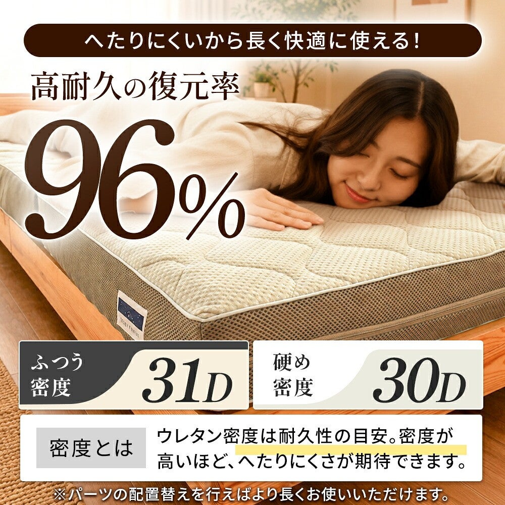 へたりにくいから長く快適に使える。高耐久の復元率96％、ふつう密度31D・硬め密度30D