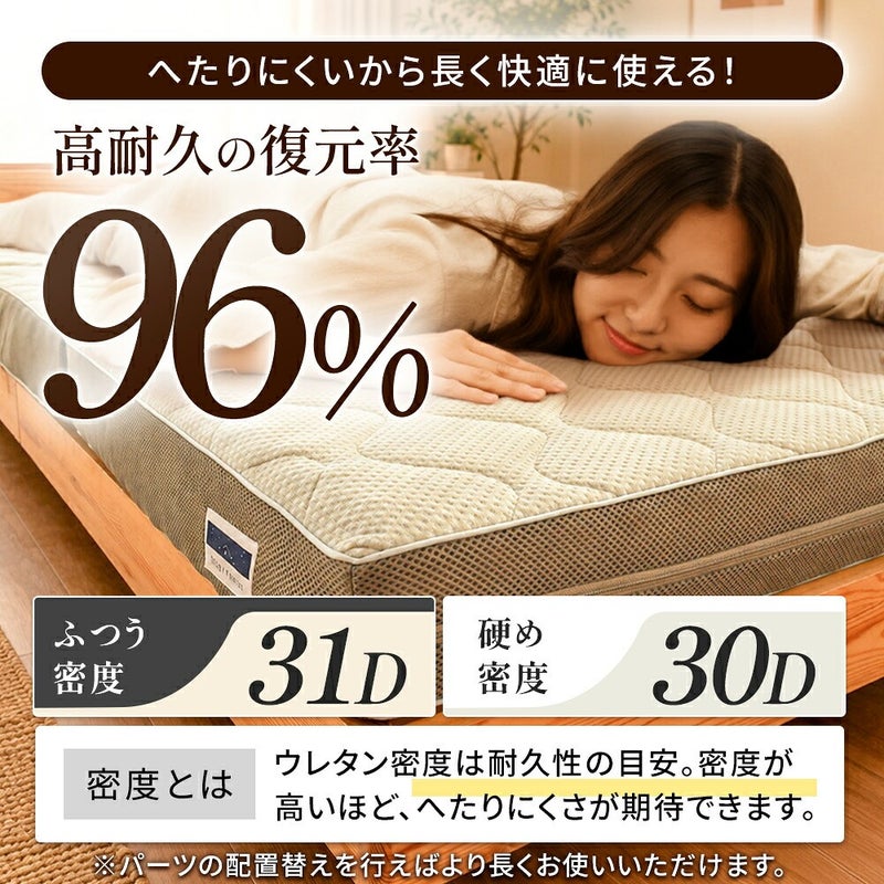 へたりにくいから長く快適に使える。高耐久の復元率96％、ふつう密度31D・硬め密度30D
